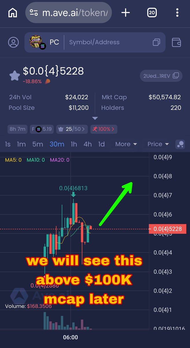 Crypt0Elite tweet media