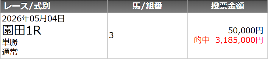 にくじゃが tweet media