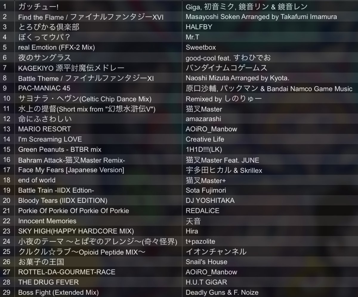 デンジャー櫻井 tweet media