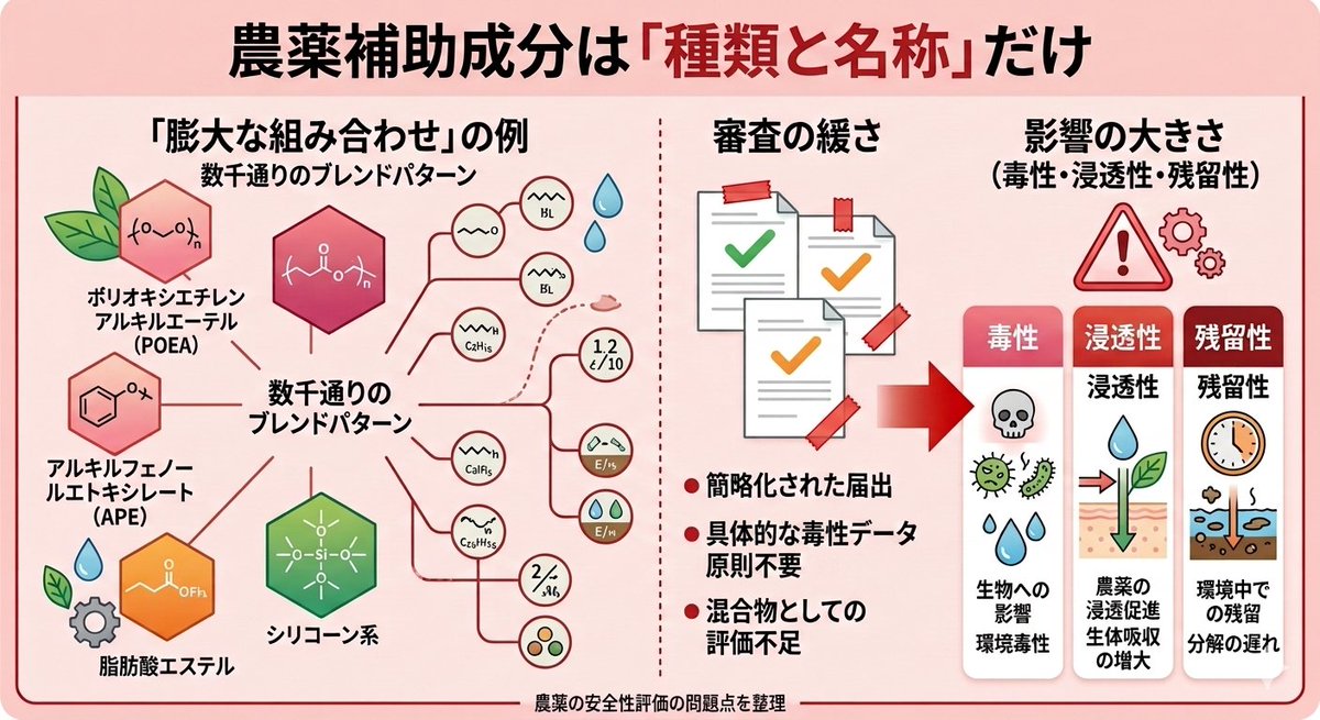 あるふぁー tweet media