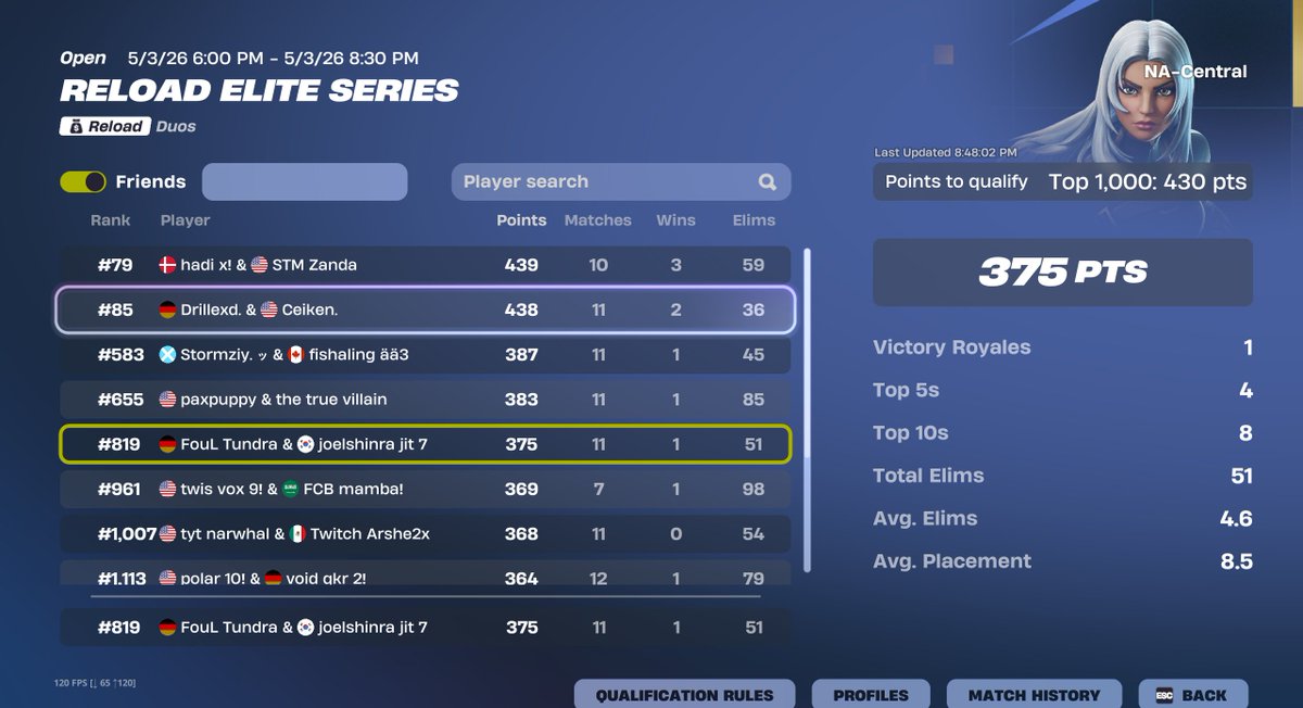 TundraFNC's tweet photo. Qualed Elite Series Play-Ins with @joelshinrafv 🏆

#StayFouL https://t.co/Mf0QqOGVkn