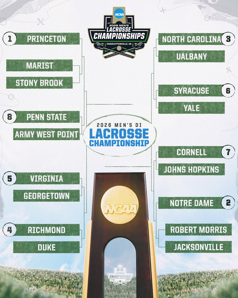 NCAA Lacrosse tweet media
