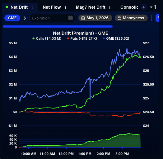 Quant Data tweet media