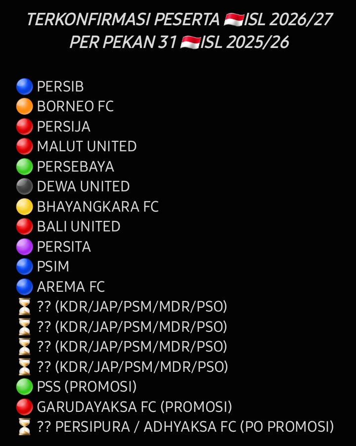 Indos FC tweet media