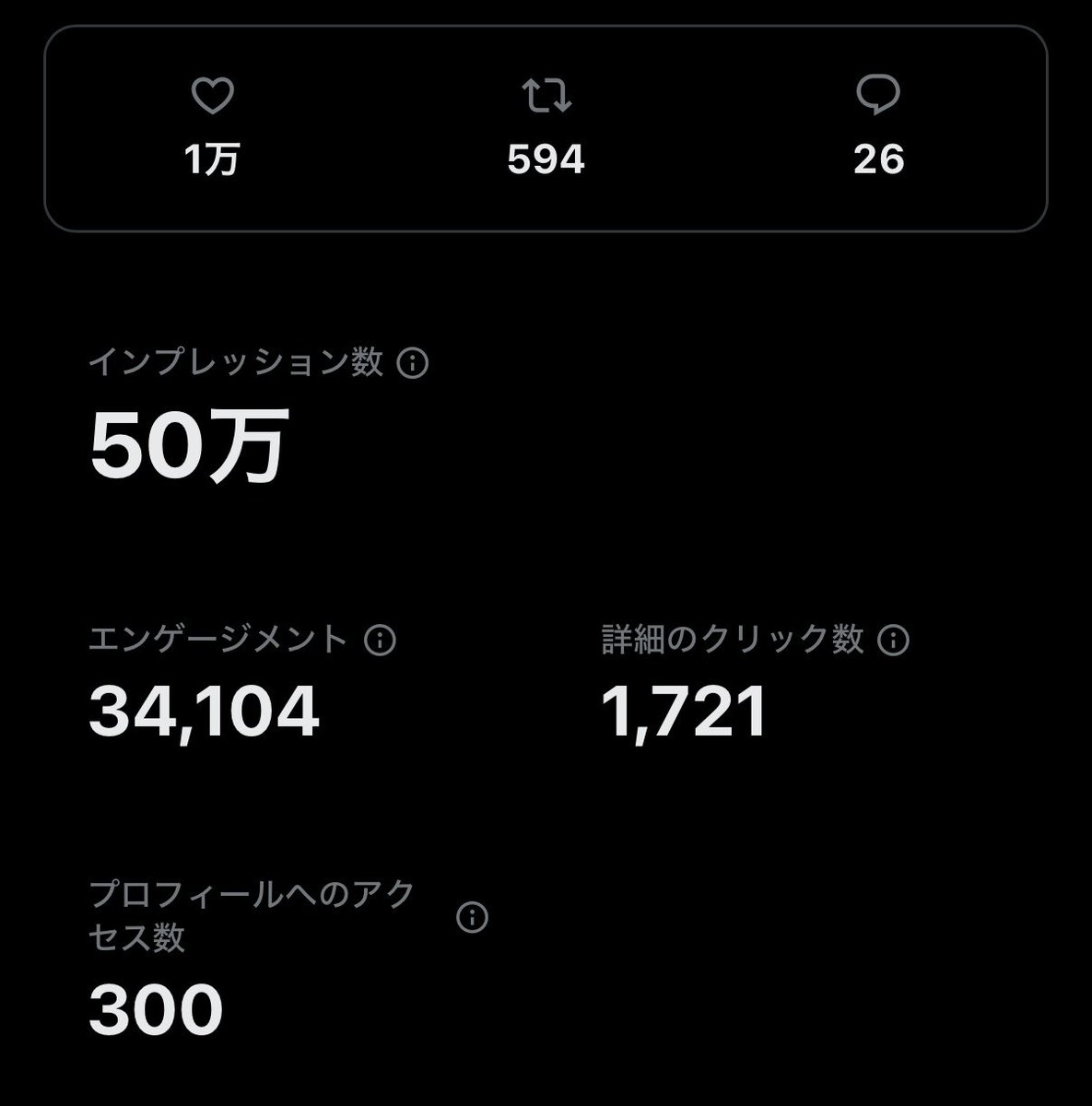 _ichiju's tweet photo. 祝っ！万バズ https://t.co/65LfW42rEg