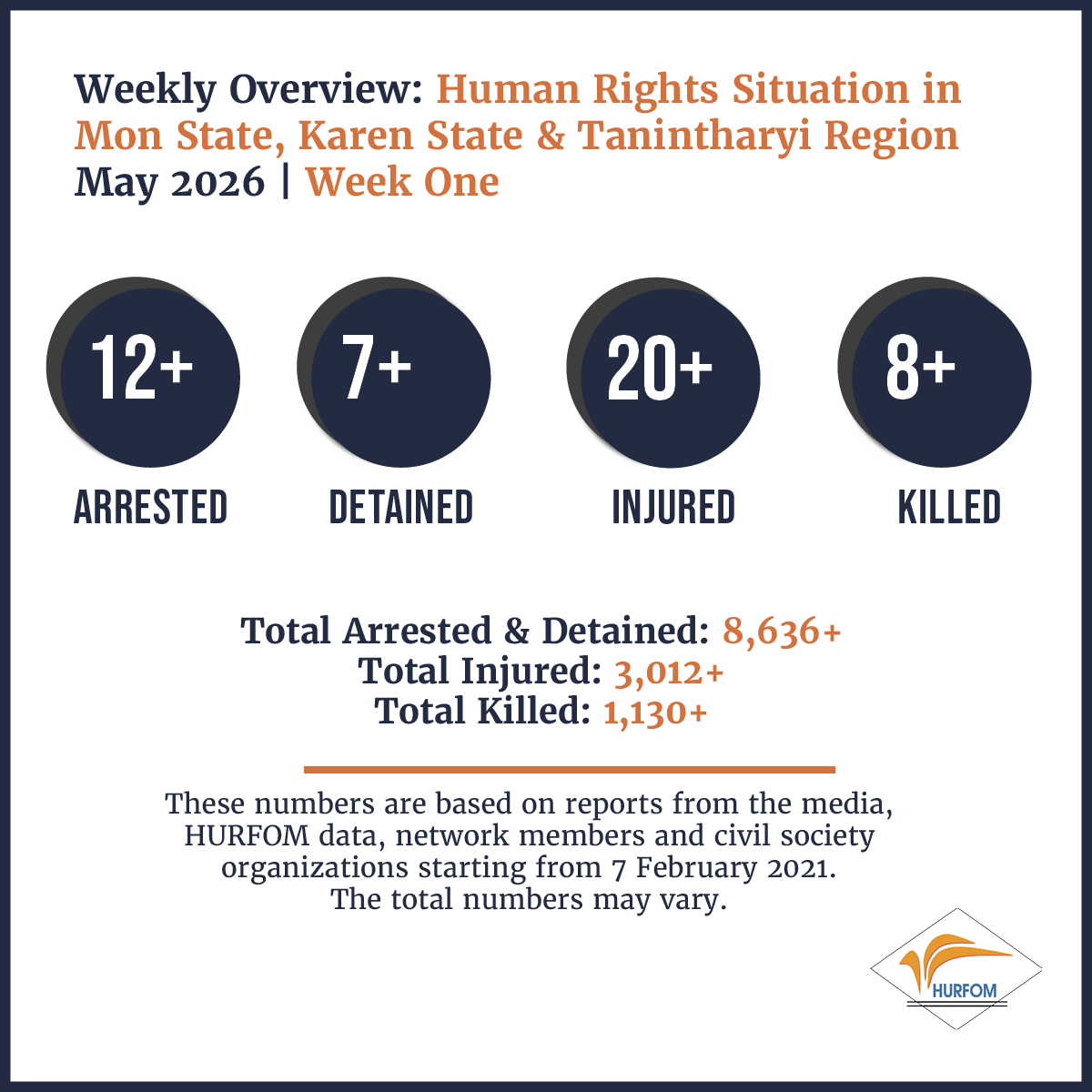 The Human Rights Foundation of Monland tweet media