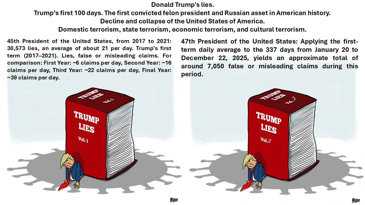 RuanoFaxas's tweet image. BrooklynDad_Defiant!: "Good morning and Happy Sunday to everyone who agrees that, with Iran destroying 16 of our military bases in the #MiddleEast, and STILL controlling the Strait of #Hormuz, it's clear #trump and #Hegseth are LYING to us.  It's a MASSIVE coverup."