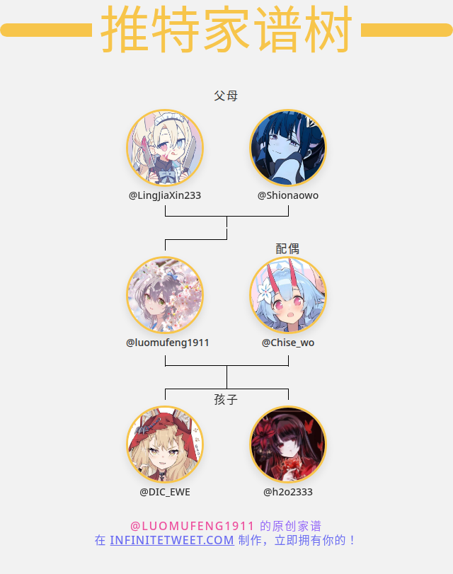 ♤LUO MU FEN♡｜꧁沐风꧂ tweet media
