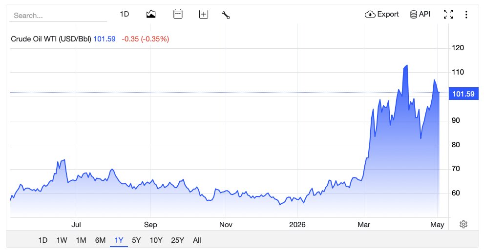 Quant Data tweet media