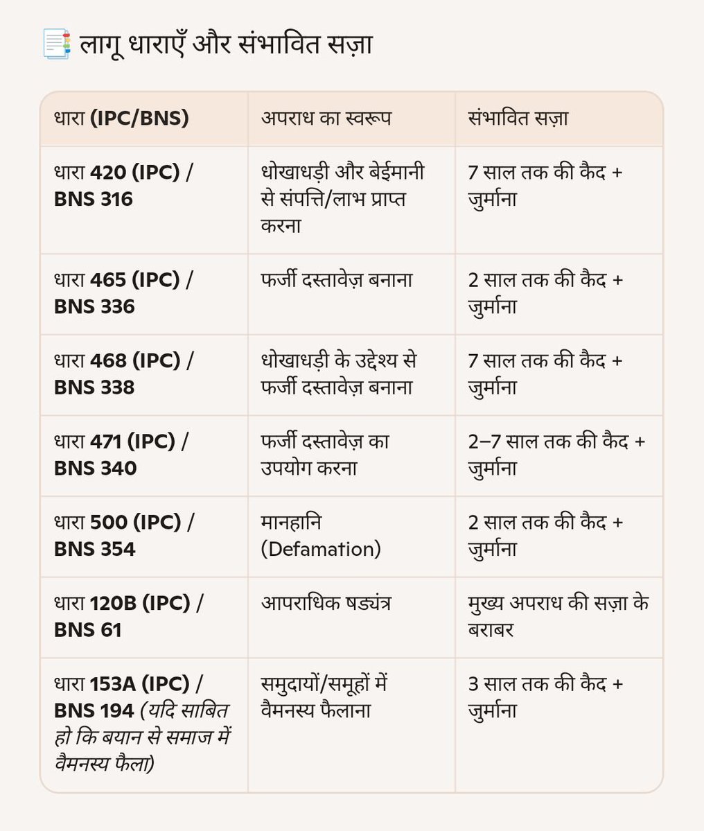 राम शास्त्री धुरंधर 0.2 tweet media