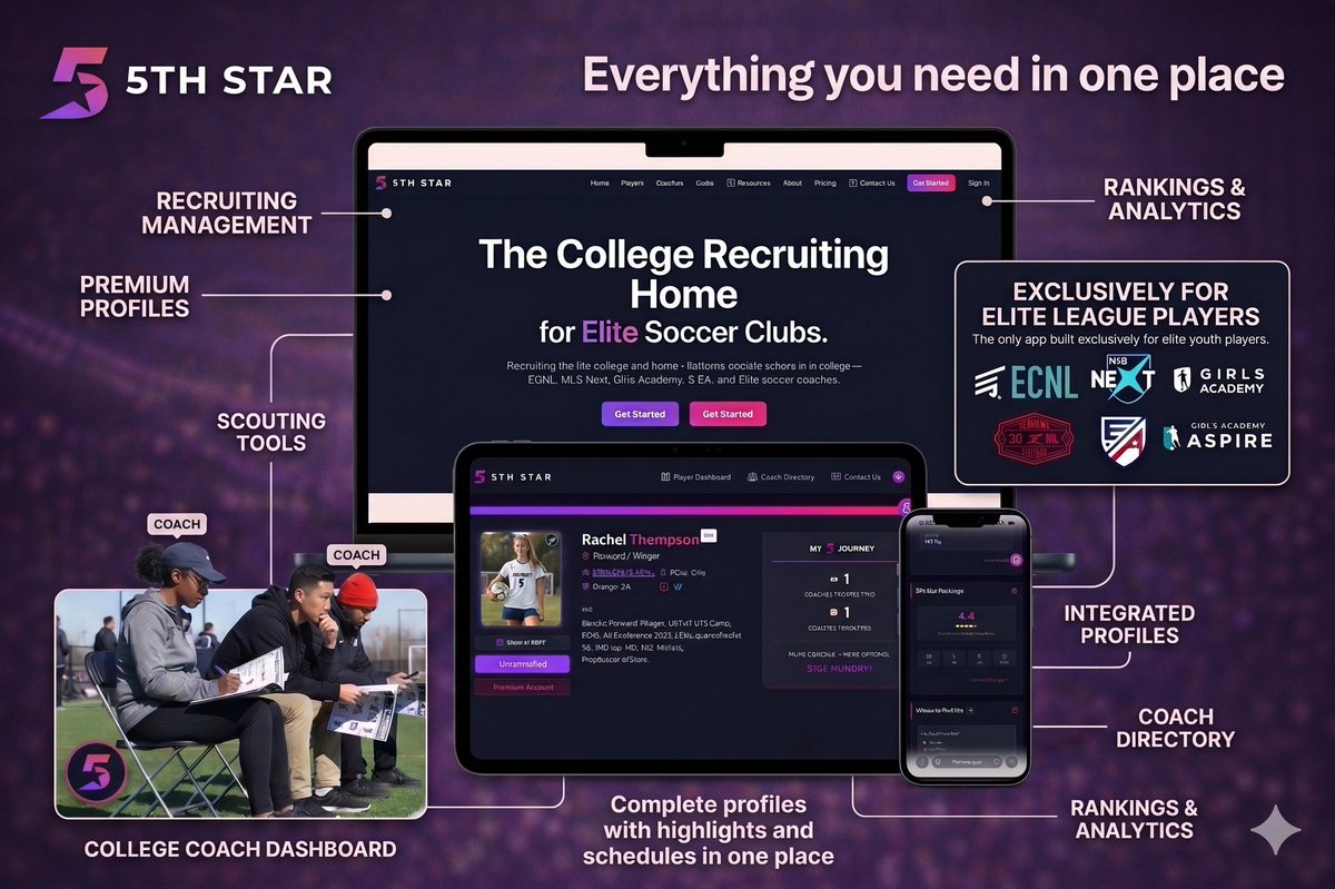 5thStarFam tweet media