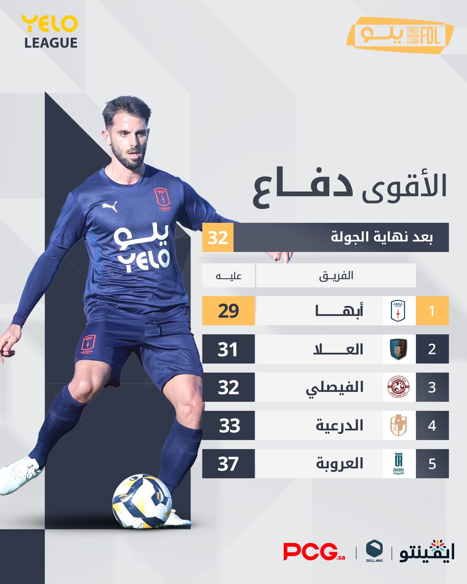 دوري يلو tweet media