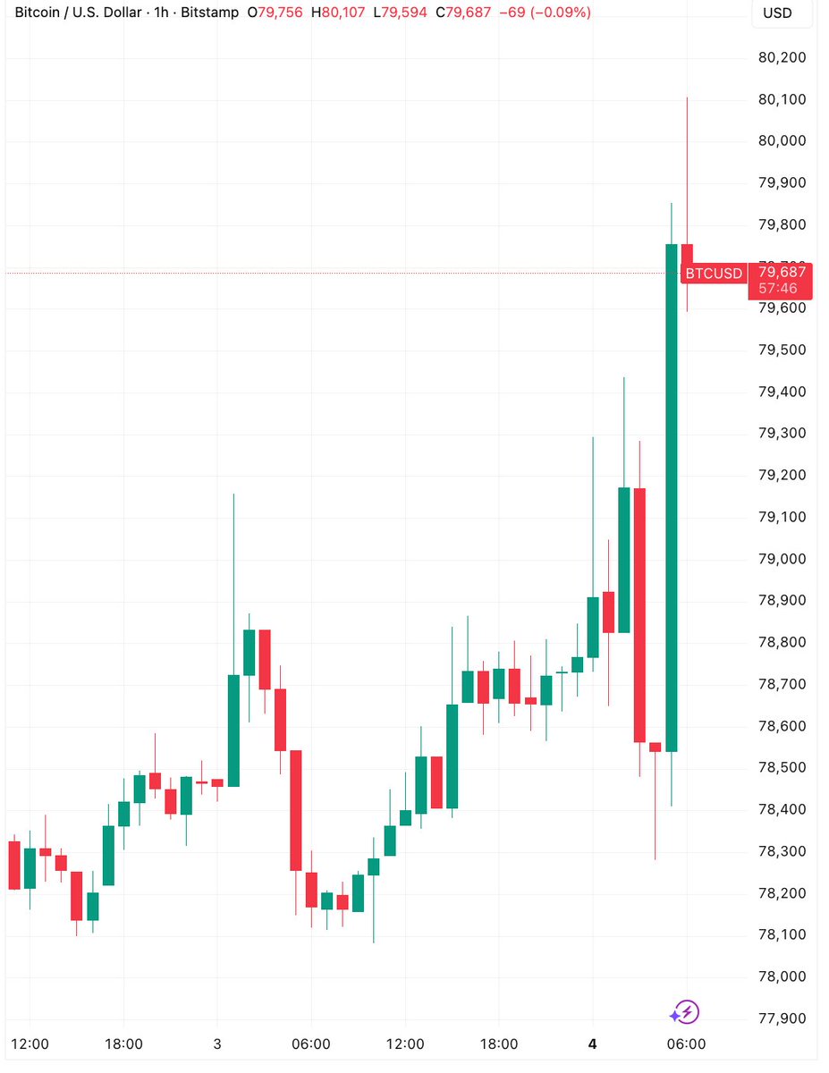 Coin Bureau tweet media