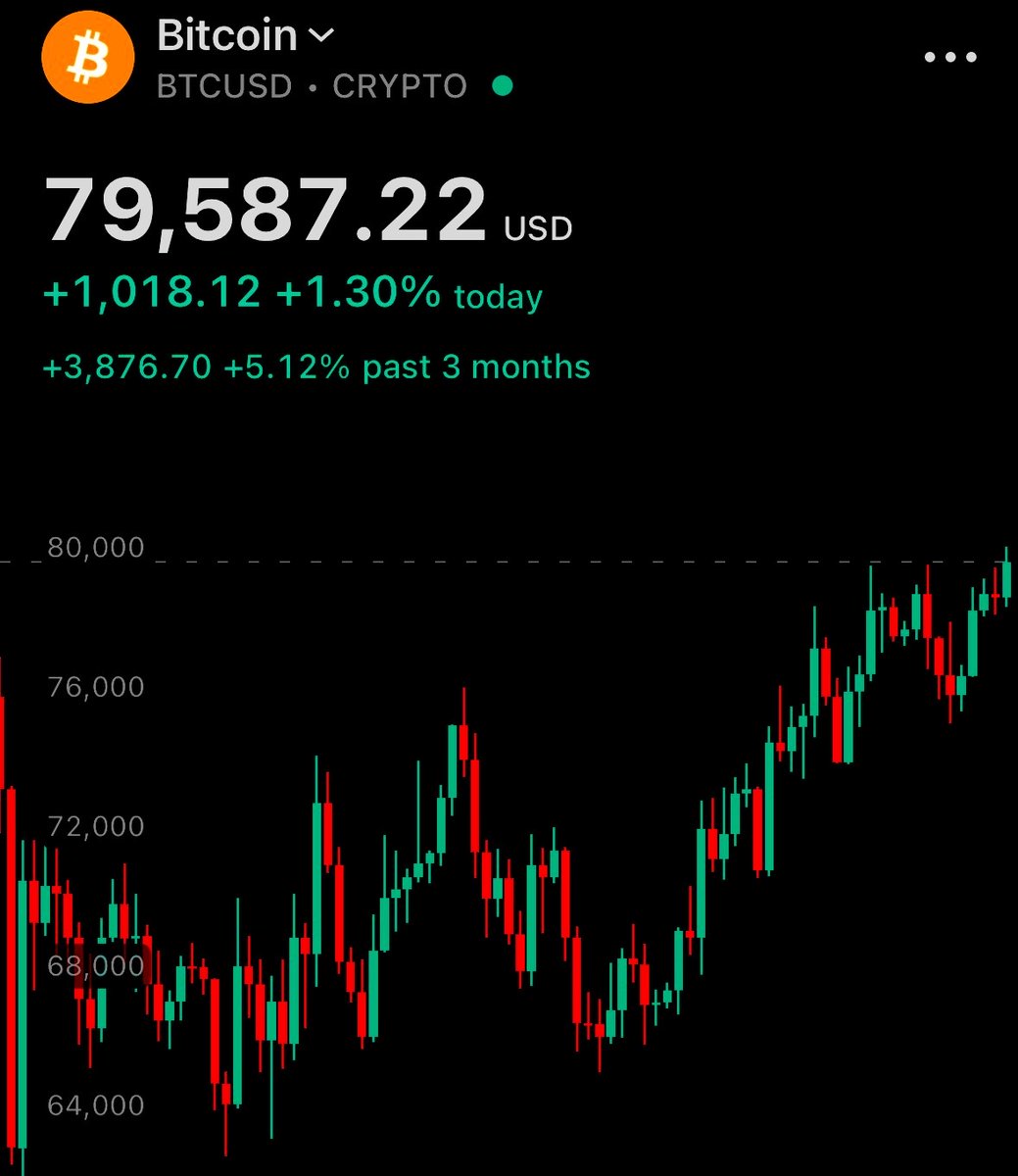 Crypto Crib tweet media