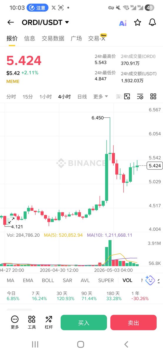 比特币大亨 daheng.btc tweet media