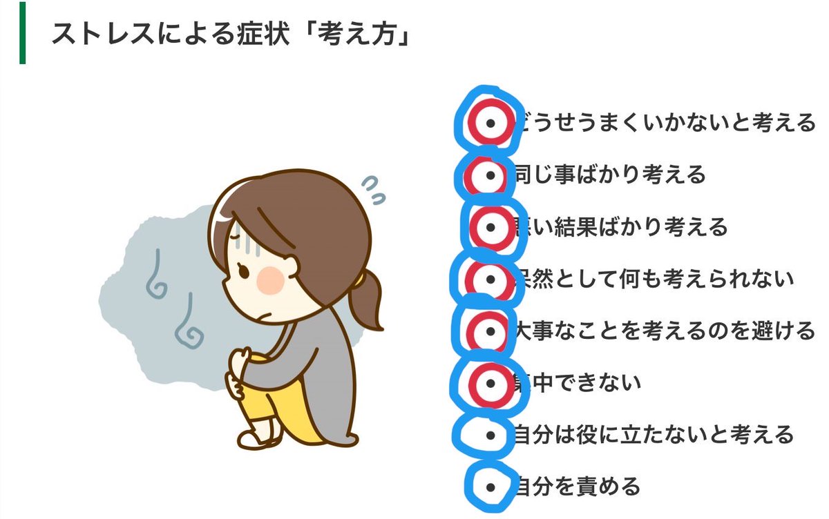 or08_GD's tweet photo. 約4年と半年前、かなりひどい症状に置かれていましたが
今となっては改善していると思います
赤が4年半前で、青が今の当てはまる所です https://t.co/MZaOOcNdvk