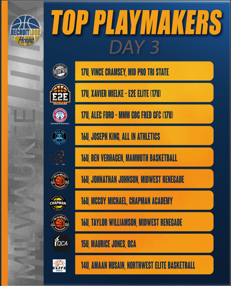 RecruitLook Hoops tweet media