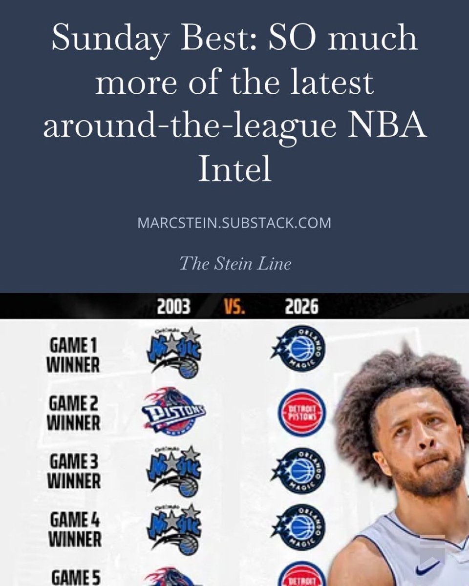 DNVR Nuggets tweet media