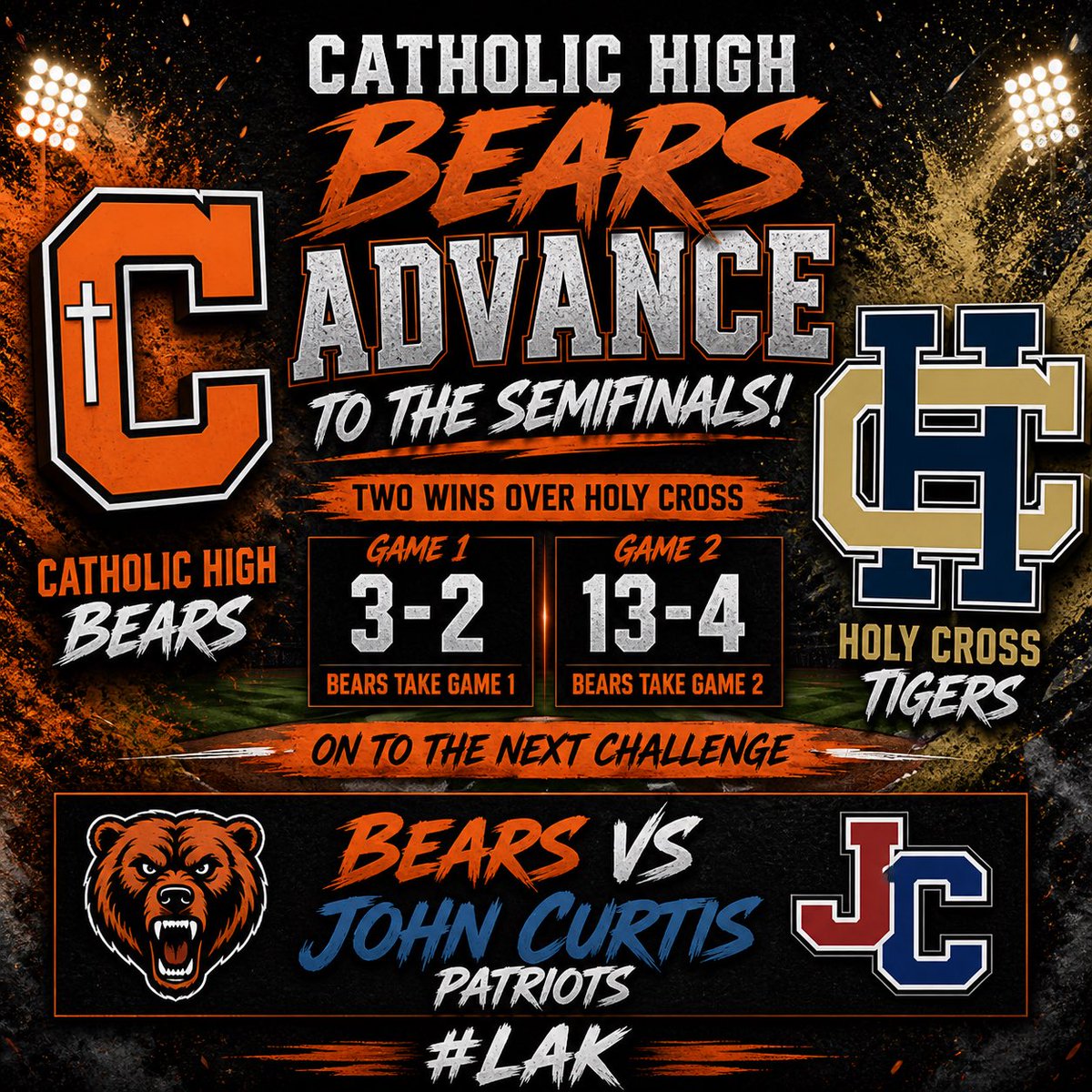 LAKKnation's tweet photo. Catholic High gets it done.
Bears sweep Holy Cross
Game 1: 3-2
Game 2: 13-4
Advancing to the Semifinals.
Next up: John Curtis
#LAK @CurDogBaseball @PrepBaseballLA @MarucciSports @GeauxPrepsLA @2Dsportsbsb @LHSAAsports https://t.co/tPcHiFvVmg