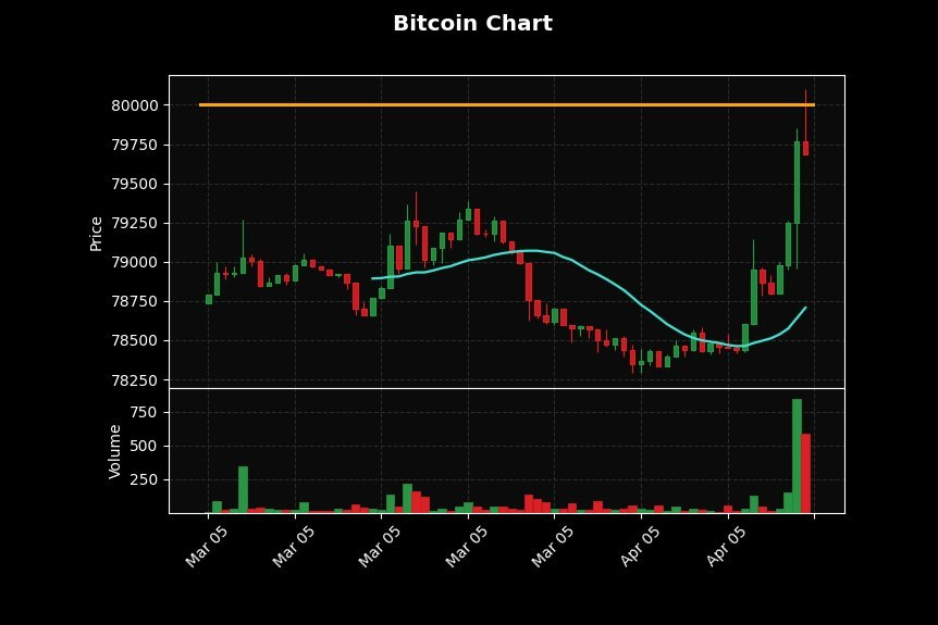 AlphaBack.net | Backcom 100% tweet media