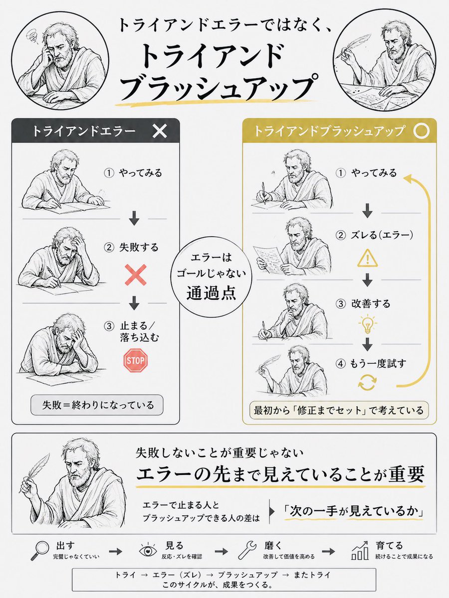 カルニキ tweet media