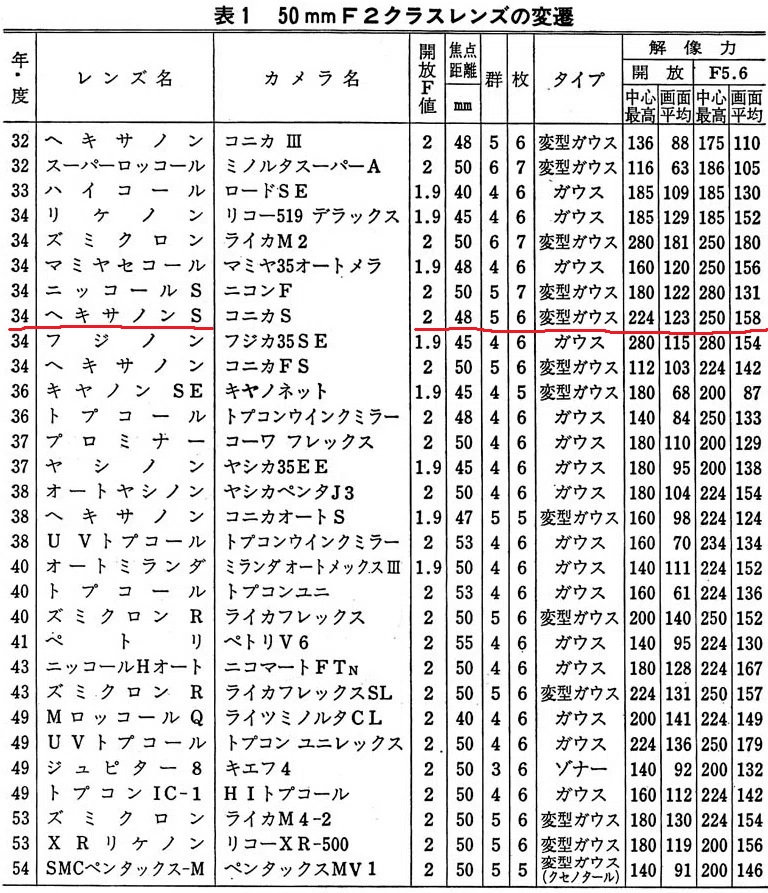 Y.Y.ちゃぷりん tweet media