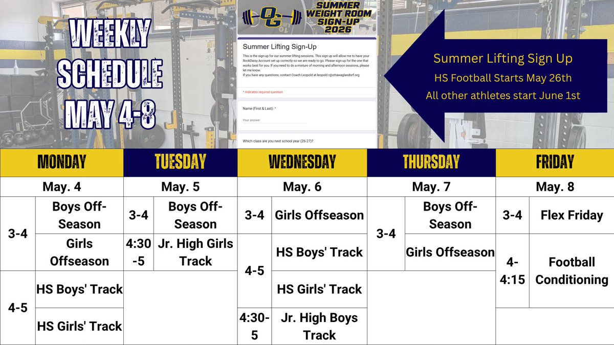 OGHS_SC's tweet photo. The beginning of May marks the beginning of the end of our spring lifting. This will be the last week for Junior High Track lifting.  For all athletes that will continue through the summer be sure to sign up with the link https://t.co/k5k4bmnKrm https://t.co/EVCMKtCk9U