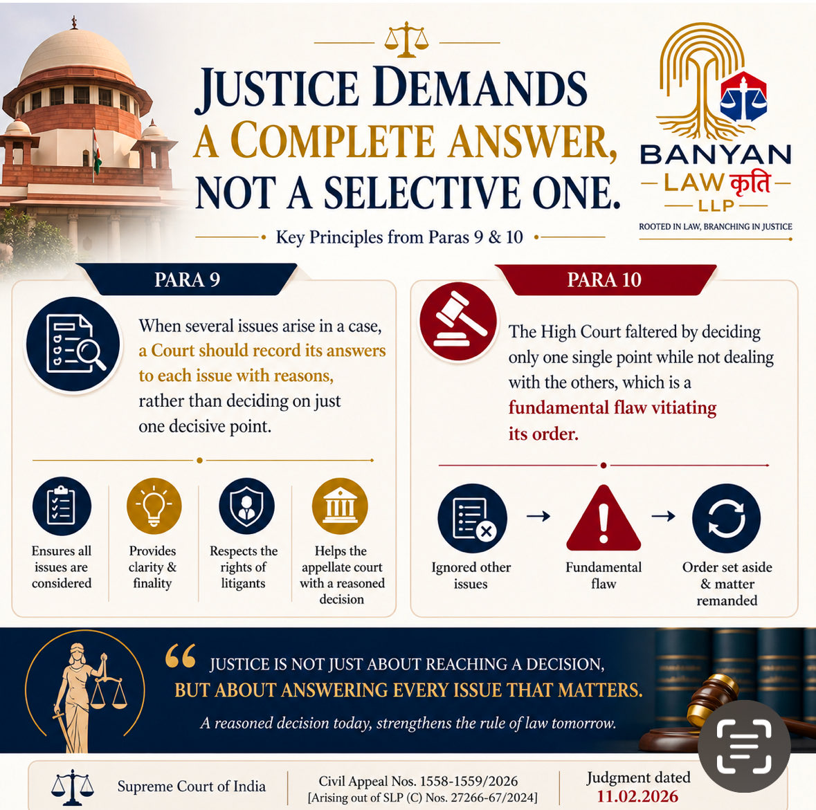 BanyanLawkriti's tweet image. SC:Justice demands completeness, not convenience. ⚖️
Courts must address every issue with clear reasons-not decide cases on a single point. Ignoring key issues is a fundamental flaw, making the order liable to be set aside
#SupremeCourt #LegalPrinciples #RuleOfLaw #BanyanLawKriti