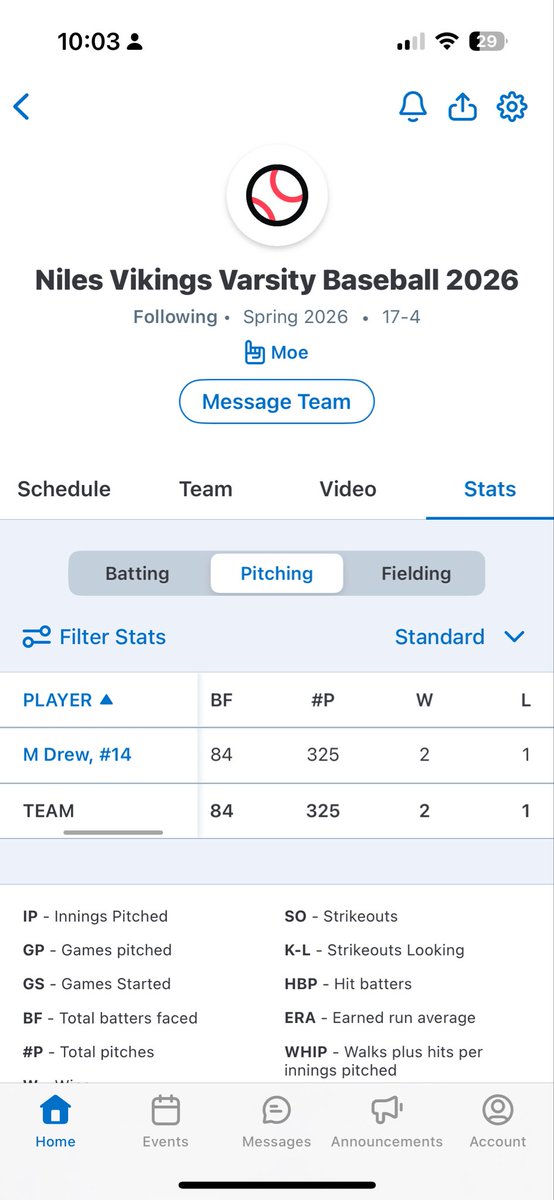 Moe Drew tweet media