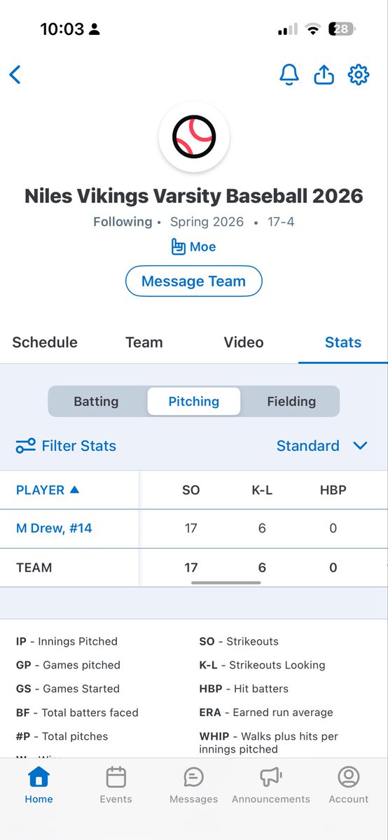 Moe Drew tweet media