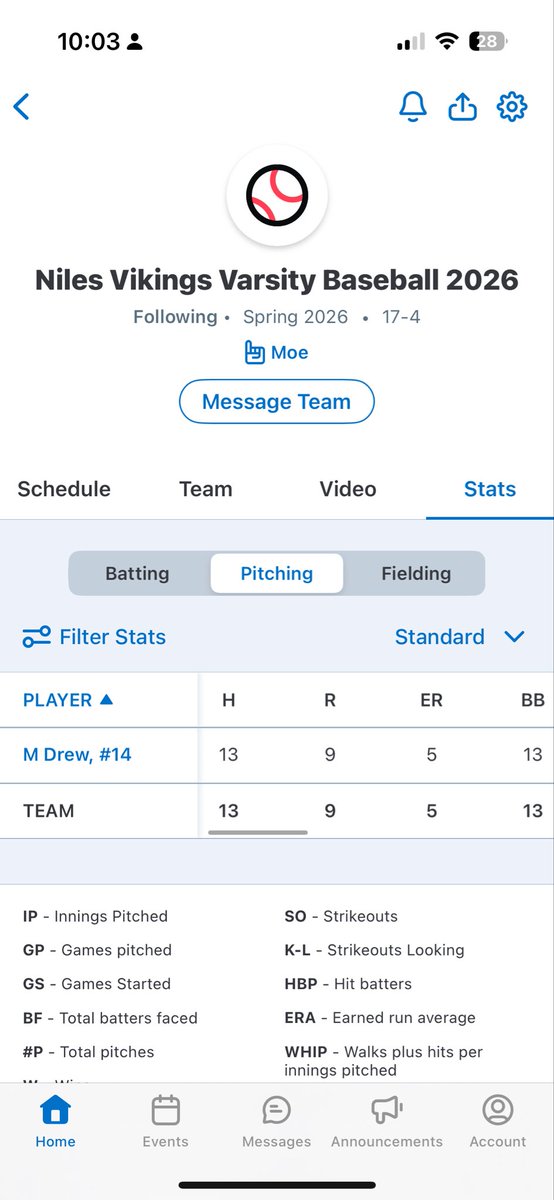 Moe Drew tweet media