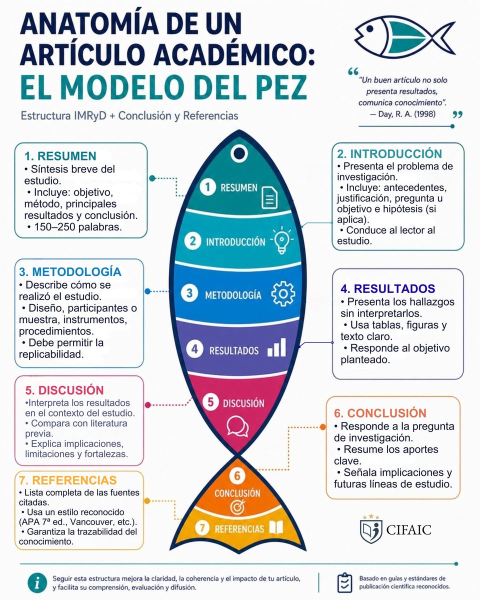 Juan Pablo Galeano R. tweet media
