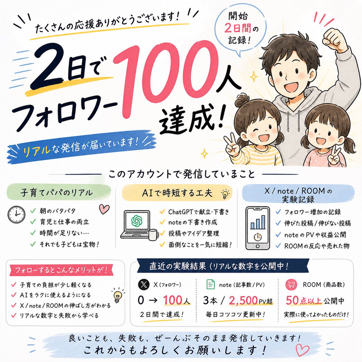 コン@子育てパパ×AI時短 tweet media