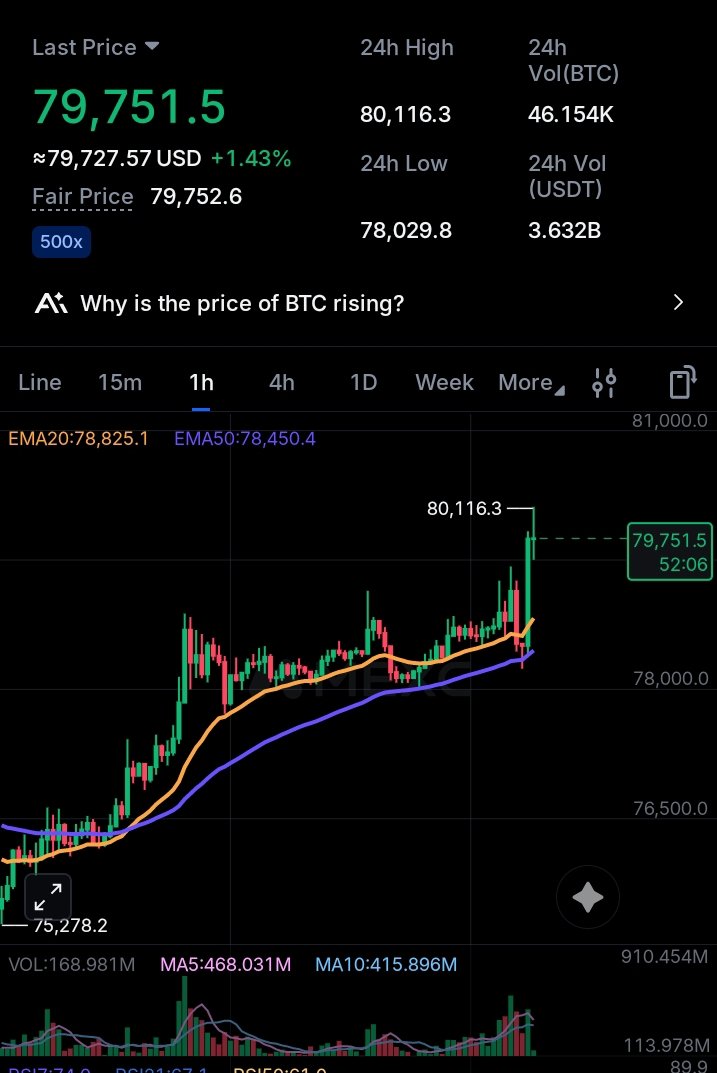zarinani618's tweet photo. And Bitcoin Enters The Battle Ground 😁 LoL 😂 #btc #cryptocurrency https://t.co/reJkAsqW3p
