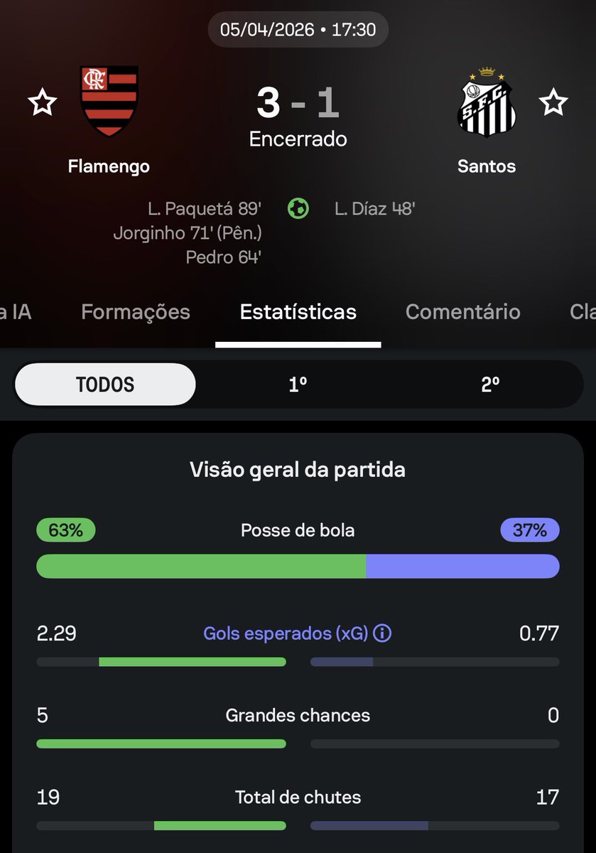 Se Ficar Puto É Pior tweet media