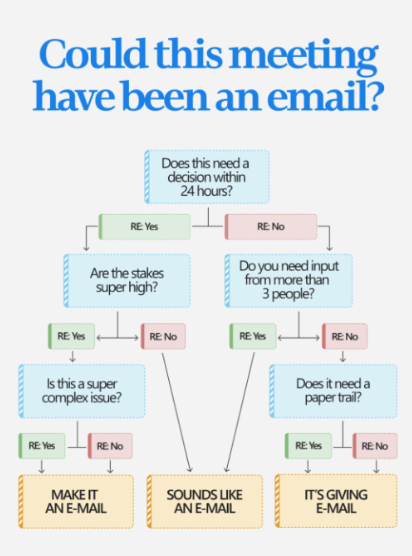 Microsoft_SG's tweet photo. Email this to your boss. https://t.co/qEnTA0VhNx