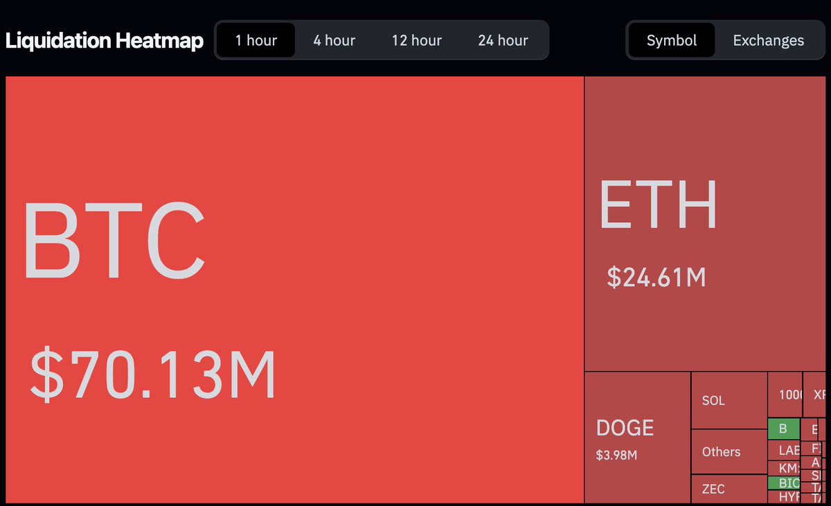 Coin Bureau tweet media