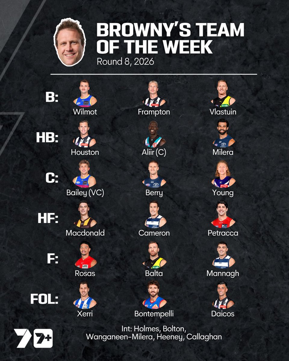7AFL tweet media