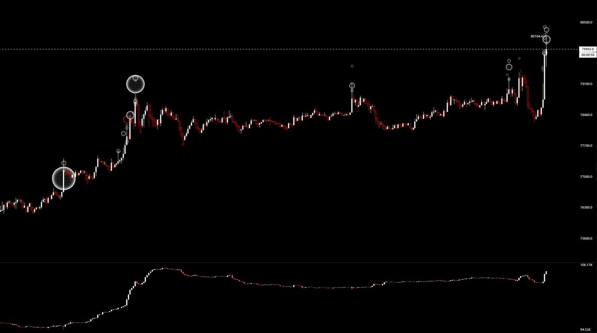 Bittex tweet media