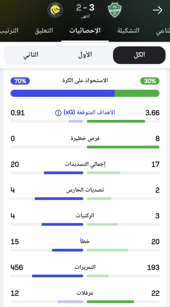 فهد الهلالي tweet media