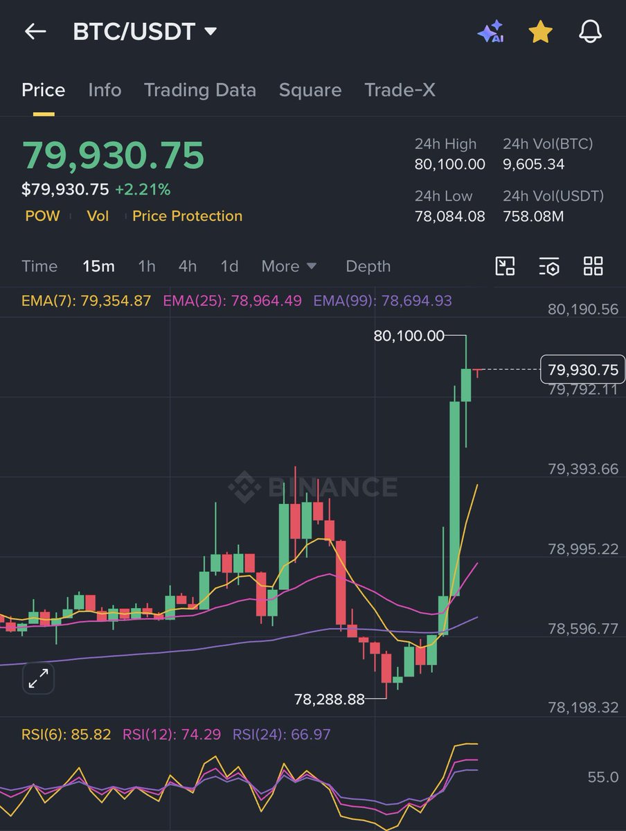 HimCrypto tweet media
