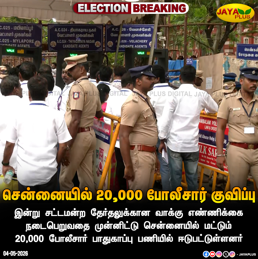 jayapluschannel's tweet image. 2026 சட்டமன்ற தேர்தலுக்கான வாக்கு எண்ணிக்கை இன்று நடைபெறுவதை முன்னிட்டு சென்னையில் மட்டும் 20,000 போலீசார் பாதுகாப்பு பணியில் ஈடுபட்டுள்ளனர்!

#Election2026 #Tnelection #TnPolice #Chennai #ElectionResult #votecounting #tnelectionlive #JayaPlus