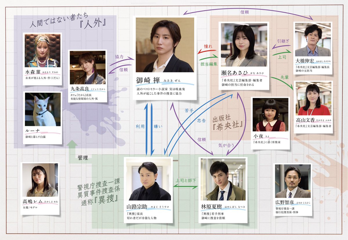 りんご (@senhui339929) / Posts / X