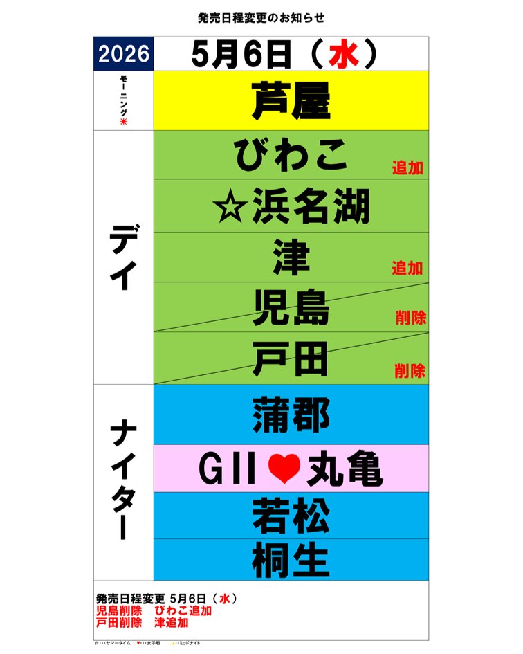 ボートレースチケットショップ嘉麻【公式】 tweet media