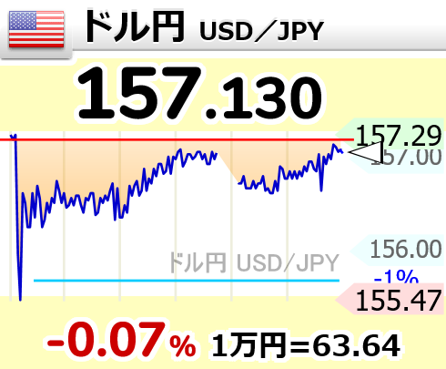 ぽた💸@投資初心者🔰 tweet media