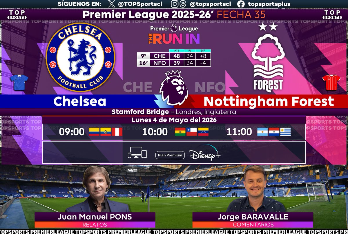 TOPSportscl's tweet image. #PremierLeague 🏴󠁧󠁢󠁥󠁮󠁧󠁿⚽️ Fecha 35
#Chelsea - #NottinghamForest

🎙️ Relatos: Juan Manuel Pons
🗣️ Comentarios: @jorgebaravalle 

#⃣  #PREMIERxESPN #DisneyPlus - #CHENFO #PL
📱💻 @disneyplusla Sudamérica (Plan premium)
🔃❤️