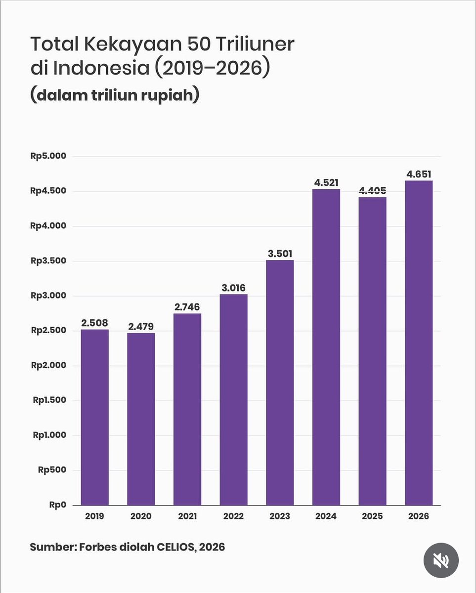 MinDos tweet media