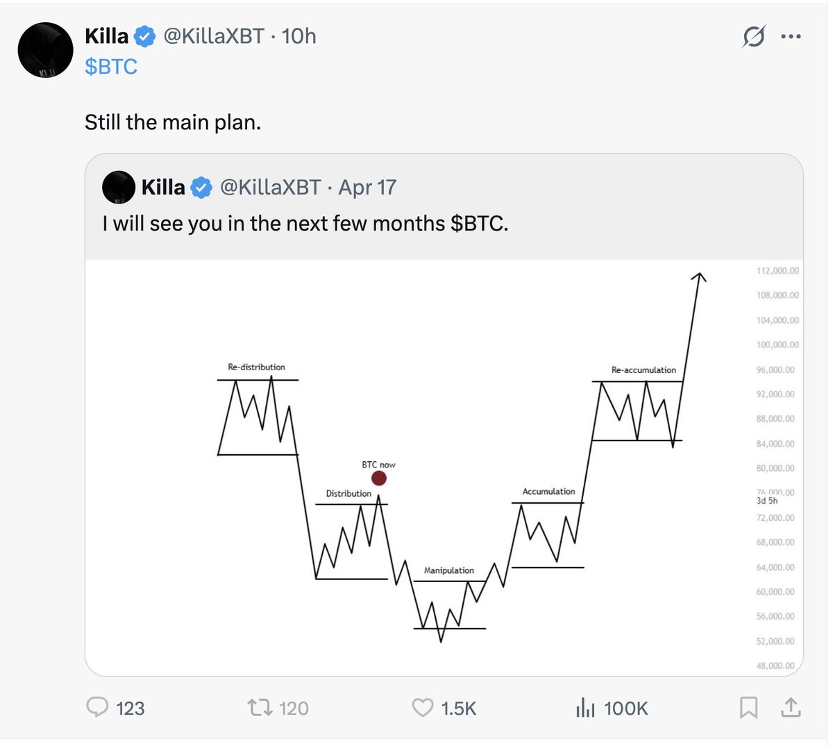 HypeTrader 牛逼 (dino memes arc) tweet media