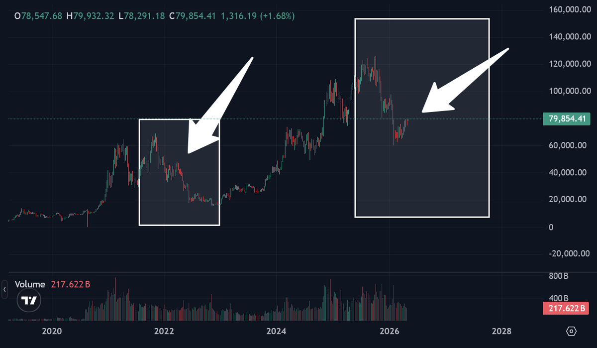 SHILL GATES tweet media