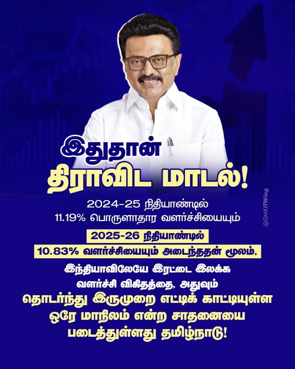 குமரி மணிமாறன் tweet media
